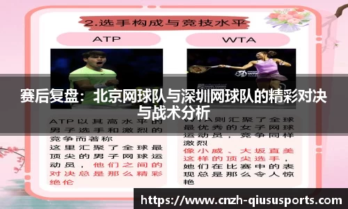 赛后复盘：北京网球队与深圳网球队的精彩对决与战术分析