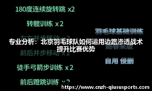 专业分析：北京羽毛球队如何运用边路渗透战术提升比赛优势